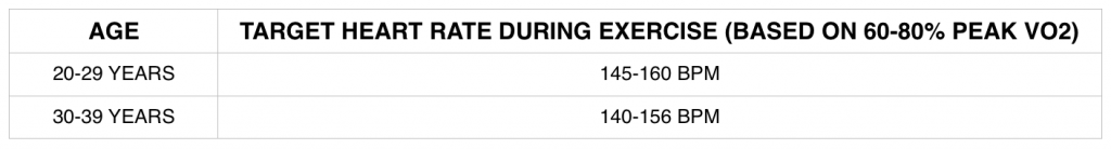 Running During Pregnancy: An Update for 2017