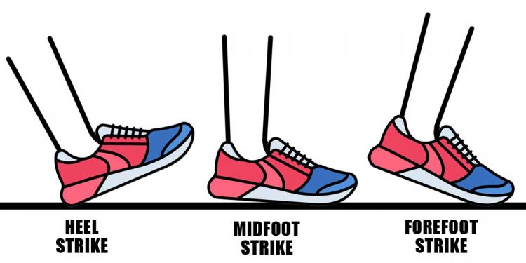Proper Running Foot Strike for Every Type of Runner