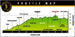 Comrades Marathon Tips